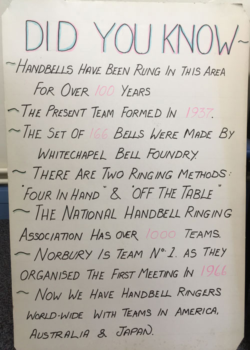 Did you know